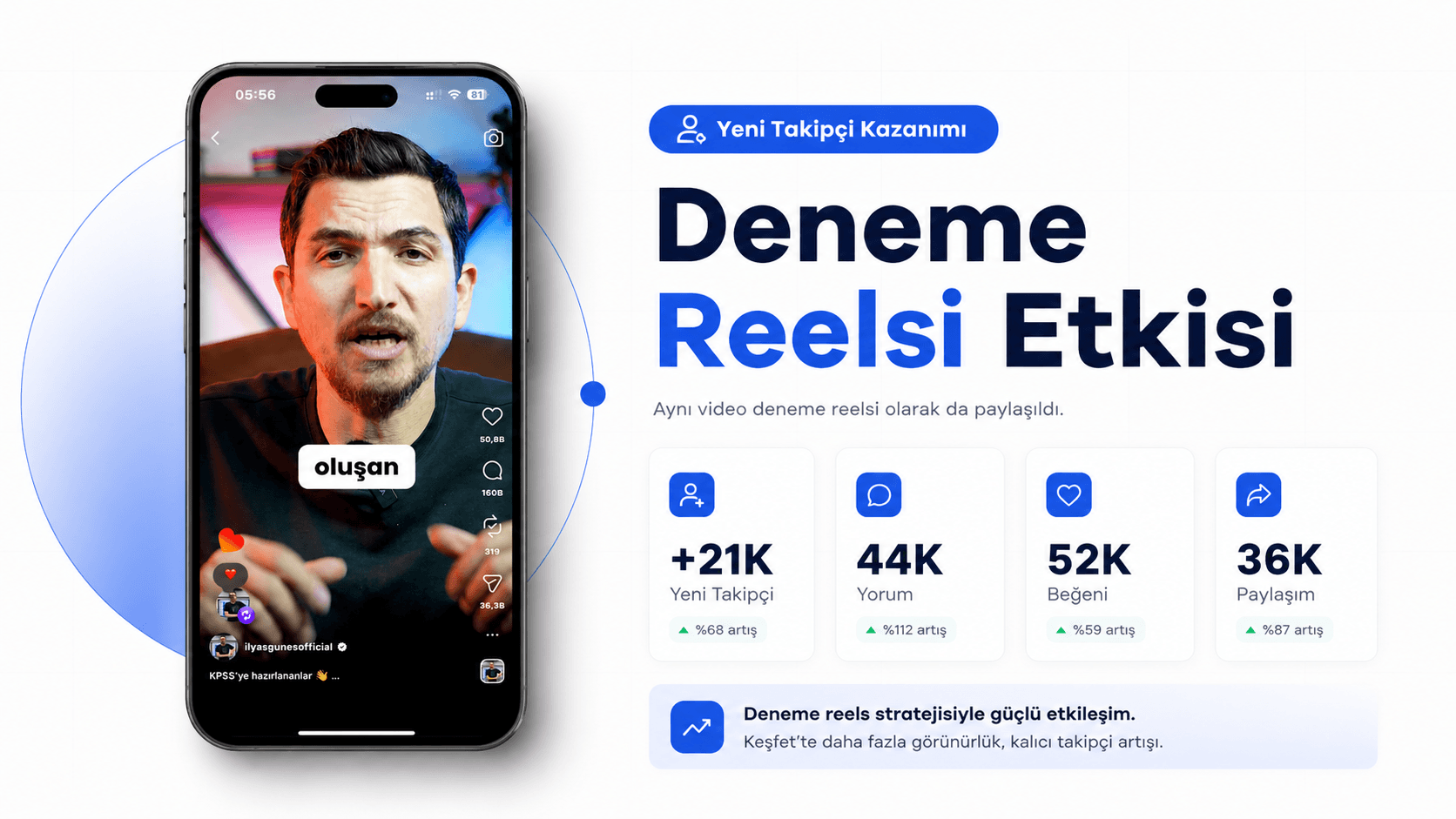 İlyas Güneş Instagram deneme Reels performansı