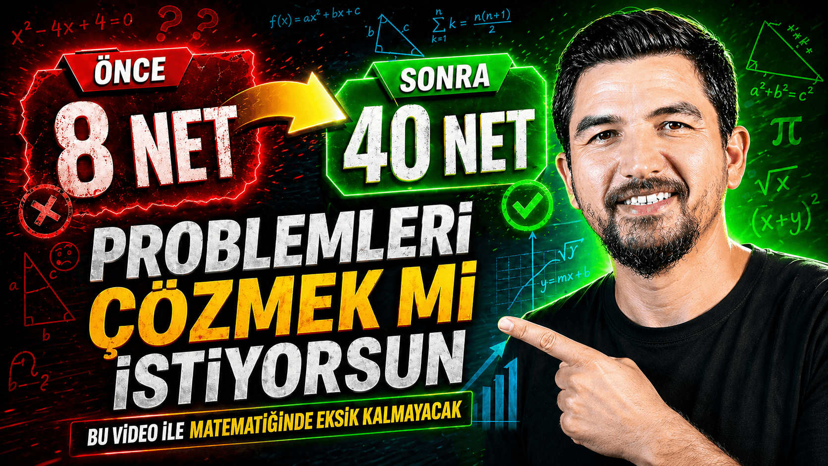 İlyas Güneş YouTube kapak tasarımı, B varyantı